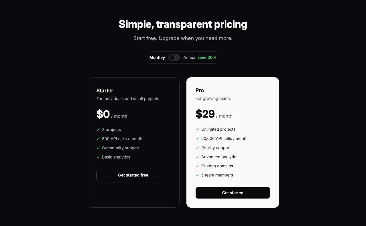 Lite Pricing