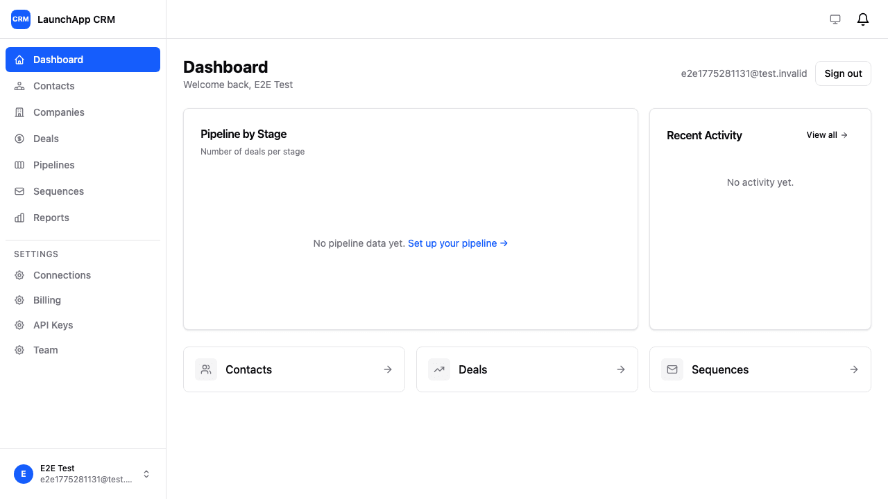 CRM Dashboard