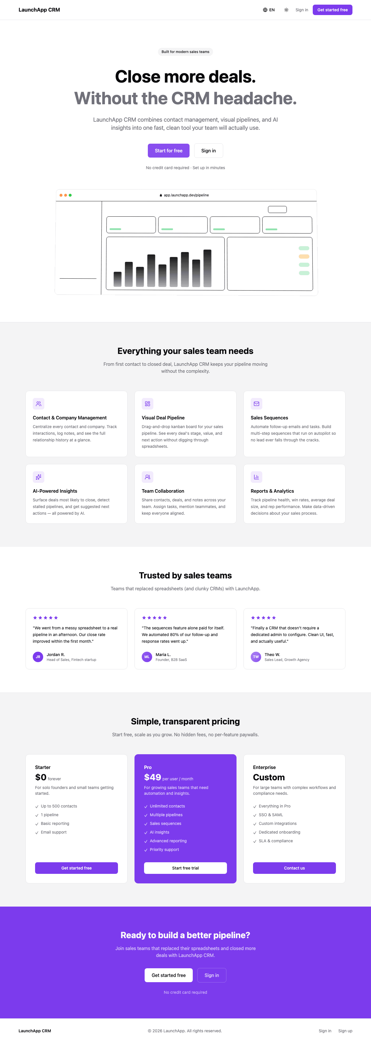 CRM template preview