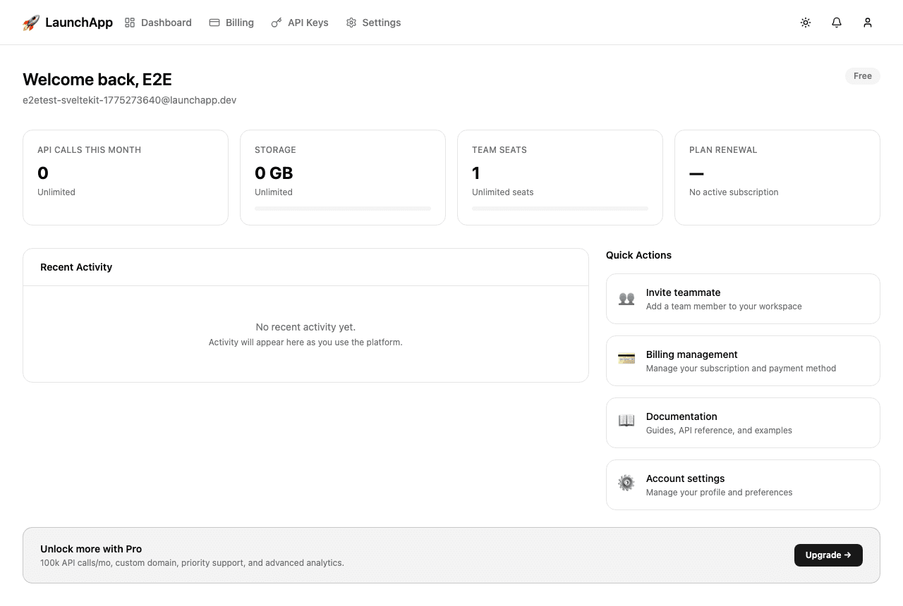 SvelteKit Dashboard